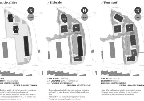 2mo - restructuration service logement tertiaire - fluide et thermique economie de la construction - residence - équipement références